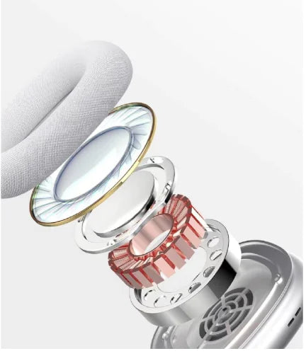 Wireless Bluetooth Headset for Apple & Android