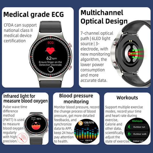 ECG PPG Smart Watch with Heart & BP Monitor