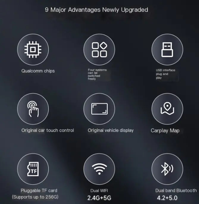 Apple CarPlay Wireless Adapter Box for Android Cars