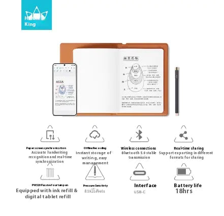 Smart Digital Notepad with LCD Writing Screen