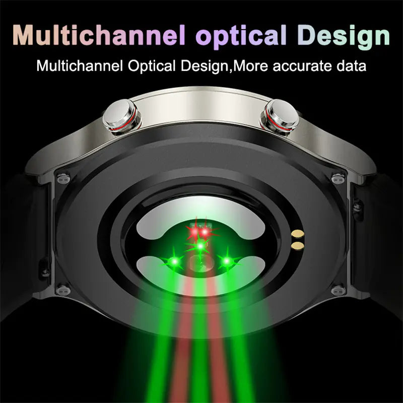 ECG PPG Smart Watch with Heart & BP Monitor