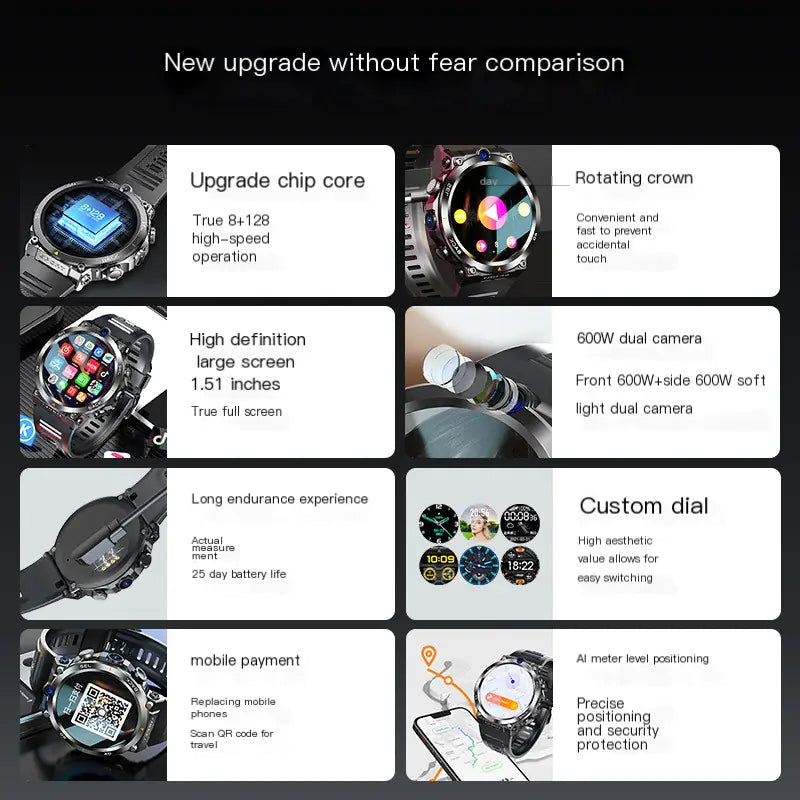 H10 Smart Watch with Dual Camera and Gaming Features