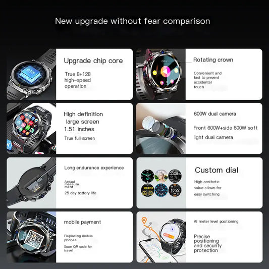 H10 Smart Watch with Dual Camera and Gaming Features