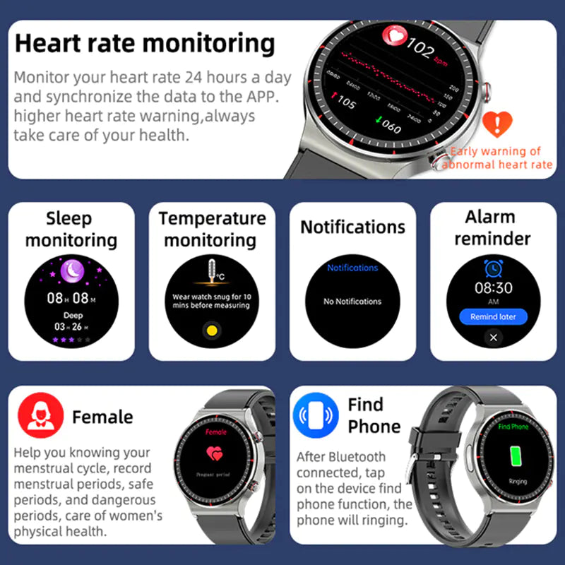 ECG PPG Smart Watch with Heart & BP Monitor