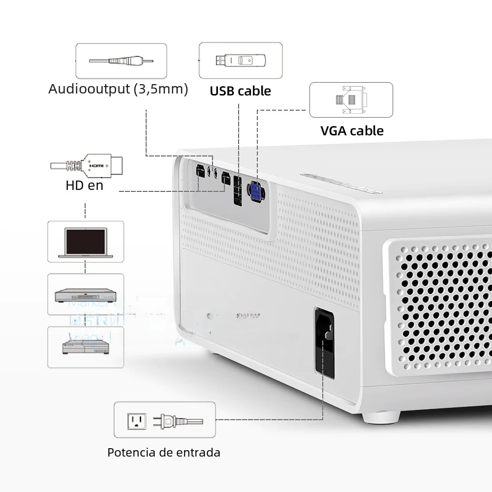 AKEY7 1080P LED Projector 7500 Lumens 4K