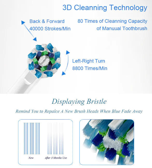 Oral-B P2000 Smart Sonic Electric Toothbrush